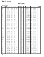 Предварительный просмотр 22 страницы Kenwood TK-7108H Service Manual