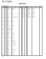 Предварительный просмотр 26 страницы Kenwood TK-7108H Service Manual