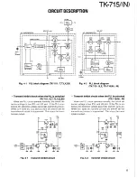 Preview for 13 page of Kenwood TK-715 Service Manual