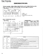 Preview for 16 page of Kenwood TK-715 Service Manual