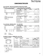 Предварительный просмотр 17 страницы Kenwood TK-715 Service Manual