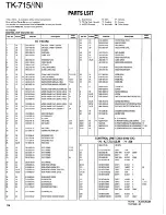 Предварительный просмотр 20 страницы Kenwood TK-715 Service Manual