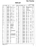 Предварительный просмотр 23 страницы Kenwood TK-715 Service Manual