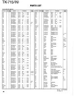 Предварительный просмотр 24 страницы Kenwood TK-715 Service Manual