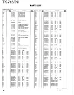 Предварительный просмотр 26 страницы Kenwood TK-715 Service Manual