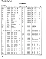 Предварительный просмотр 28 страницы Kenwood TK-715 Service Manual