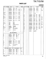 Предварительный просмотр 29 страницы Kenwood TK-715 Service Manual