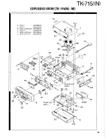 Предварительный просмотр 31 страницы Kenwood TK-715 Service Manual