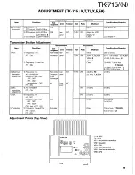 Предварительный просмотр 35 страницы Kenwood TK-715 Service Manual