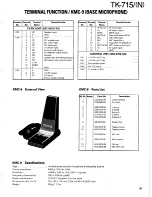 Предварительный просмотр 49 страницы Kenwood TK-715 Service Manual