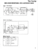 Предварительный просмотр 51 страницы Kenwood TK-715 Service Manual