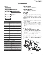 Preview for 5 page of Kenwood TK-7150 Service Manual