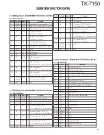 Preview for 17 page of Kenwood TK-7150 Service Manual