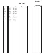 Предварительный просмотр 31 страницы Kenwood TK-7150 Service Manual