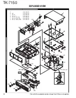 Preview for 32 page of Kenwood TK-7150 Service Manual