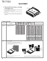 Предварительный просмотр 38 страницы Kenwood TK-7150 Service Manual