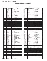 Предварительный просмотр 25 страницы Kenwood TK-7180(H) Service Manual