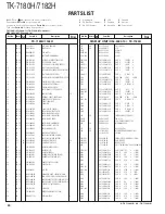 Предварительный просмотр 31 страницы Kenwood TK-7180(H) Service Manual