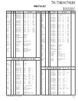 Предварительный просмотр 32 страницы Kenwood TK-7180(H) Service Manual