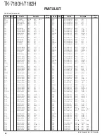 Предварительный просмотр 33 страницы Kenwood TK-7180(H) Service Manual