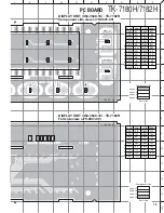 Предварительный просмотр 77 страницы Kenwood TK-7180(H) Service Manual