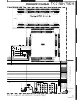 Предварительный просмотр 88 страницы Kenwood TK-7180(H) Service Manual