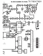 Предварительный просмотр 107 страницы Kenwood TK-7180(H) Service Manual