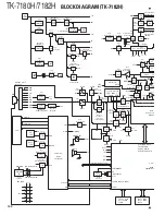 Предварительный просмотр 108 страницы Kenwood TK-7180(H) Service Manual