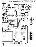 Предварительный просмотр 109 страницы Kenwood TK-7180(H) Service Manual