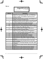 Предварительный просмотр 14 страницы Kenwood TK-7180 Instruction Manual