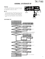 Предварительный просмотр 3 страницы Kenwood TK-7180 Service Manual