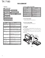 Preview for 4 page of Kenwood TK-7180 Service Manual