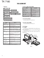 Предварительный просмотр 4 страницы Kenwood TK-7180 Service Manual