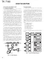 Preview for 18 page of Kenwood TK-7180 Service Manual