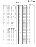 Предварительный просмотр 25 страницы Kenwood TK-7180 Service Manual