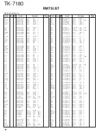 Preview for 26 page of Kenwood TK-7180 Service Manual