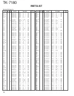 Preview for 30 page of Kenwood TK-7180 Service Manual