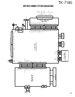 Предварительный просмотр 74 страницы Kenwood TK-7180 Service Manual