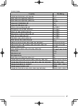 Предварительный просмотр 33 страницы Kenwood TK-7185 Instruction Manual