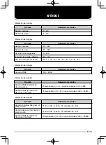 Предварительный просмотр 64 страницы Kenwood TK-7185 Instruction Manual