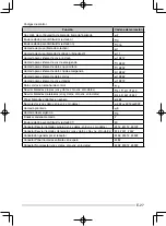 Предварительный просмотр 66 страницы Kenwood TK-7185 Instruction Manual