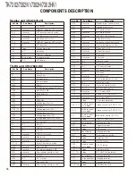 Preview for 16 page of Kenwood TK-7302 Service Manual