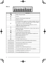 Предварительный просмотр 8 страницы Kenwood TK-7360 Instruction Manual