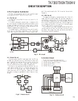 Preview for 15 page of Kenwood TK-7360 Service Manual