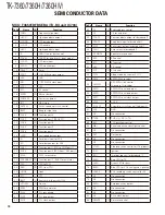 Preview for 18 page of Kenwood TK-7360 Service Manual