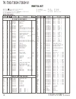 Preview for 22 page of Kenwood TK-7360 Service Manual