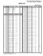 Preview for 23 page of Kenwood TK-7360 Service Manual