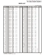 Preview for 25 page of Kenwood TK-7360 Service Manual