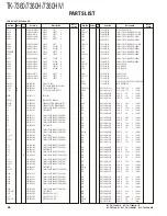 Preview for 26 page of Kenwood TK-7360 Service Manual