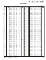 Preview for 27 page of Kenwood TK-7360 Service Manual